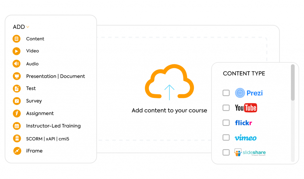 Create courses easily with TalentLMS.